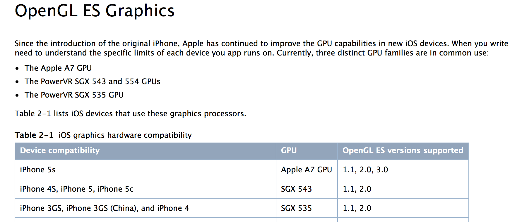 iPhone 5S hardware specs leak: 4-inch IGZO Retina display, 12MP camera,  quad-core GPU, same CPU