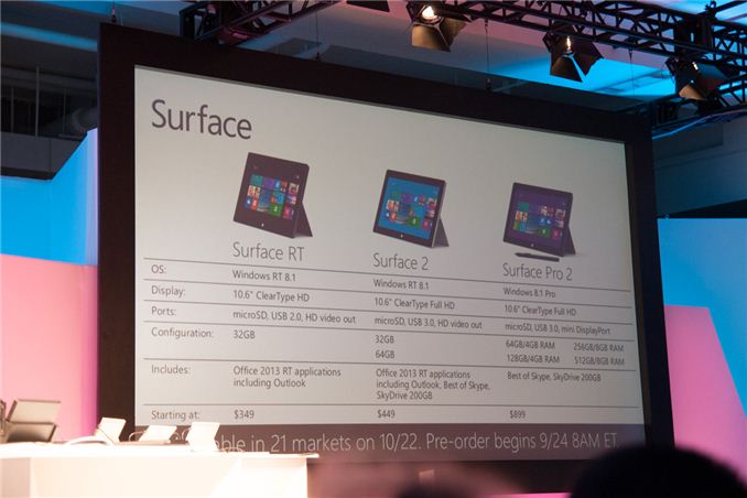 surface 2 specs