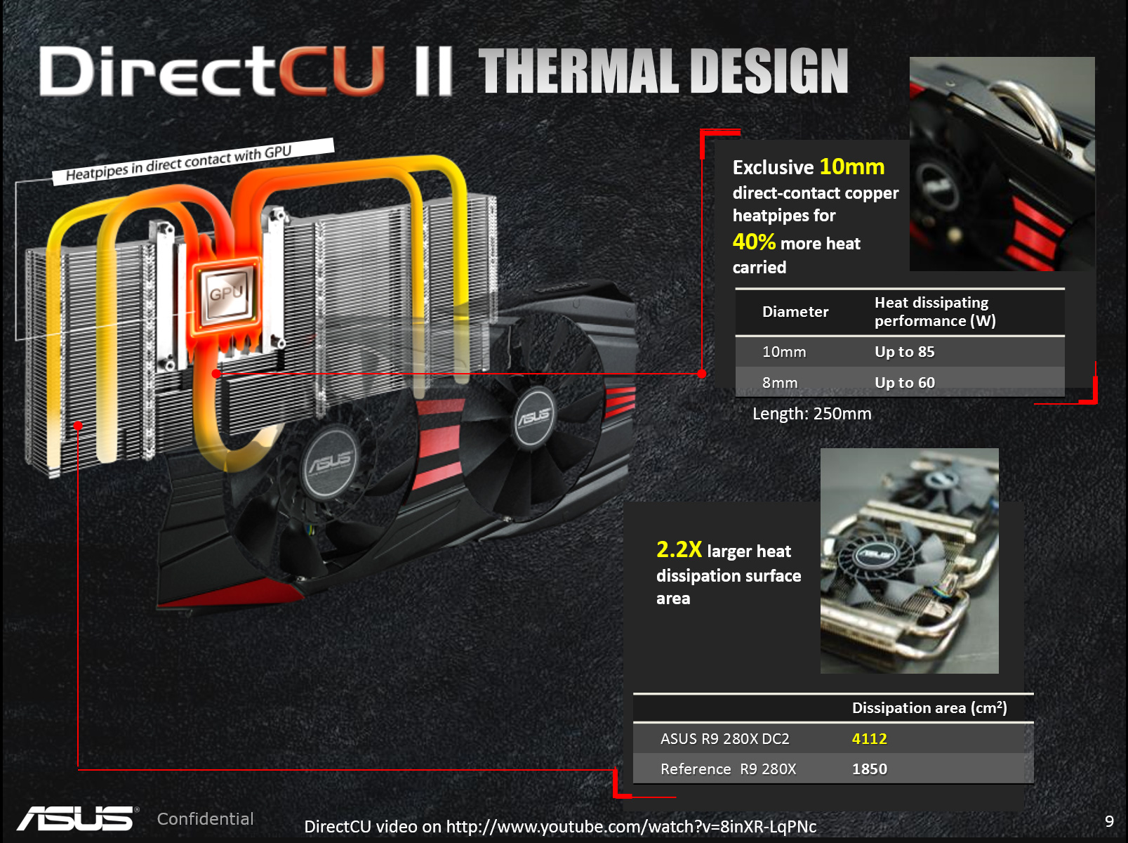 R9 280x directcu online ii top