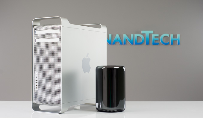 mid 2010 mac pro vs new pc for resolve