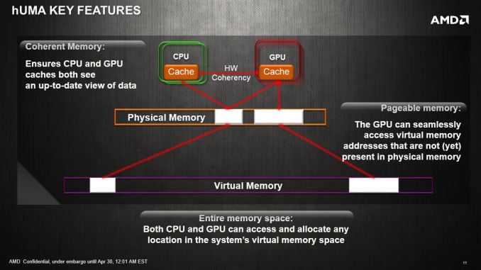 Microsoft Unveils DirectX 12 Ultimate: The GPU Feature Set For the