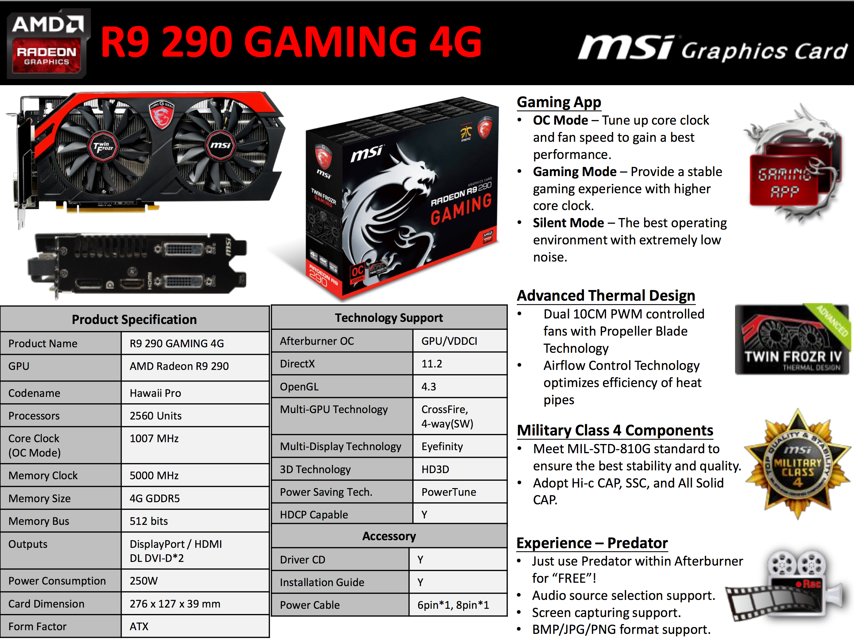 MSI Radeon R9 290 Gaming 4G Giveaway