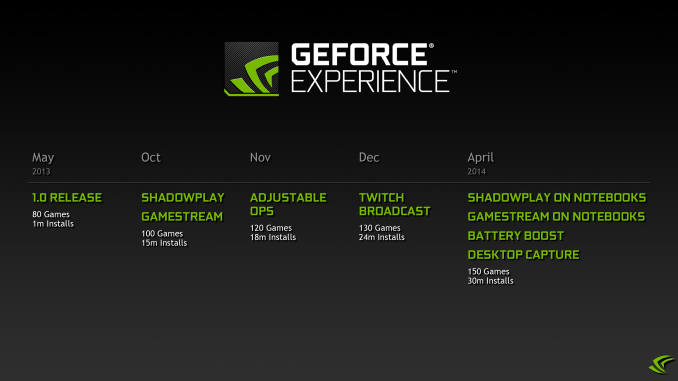 nvidia geforce autodetect