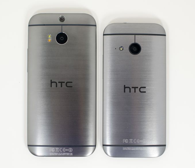 Observatorium Hoeveelheid geld genetisch HTC One mini 2 Announcement