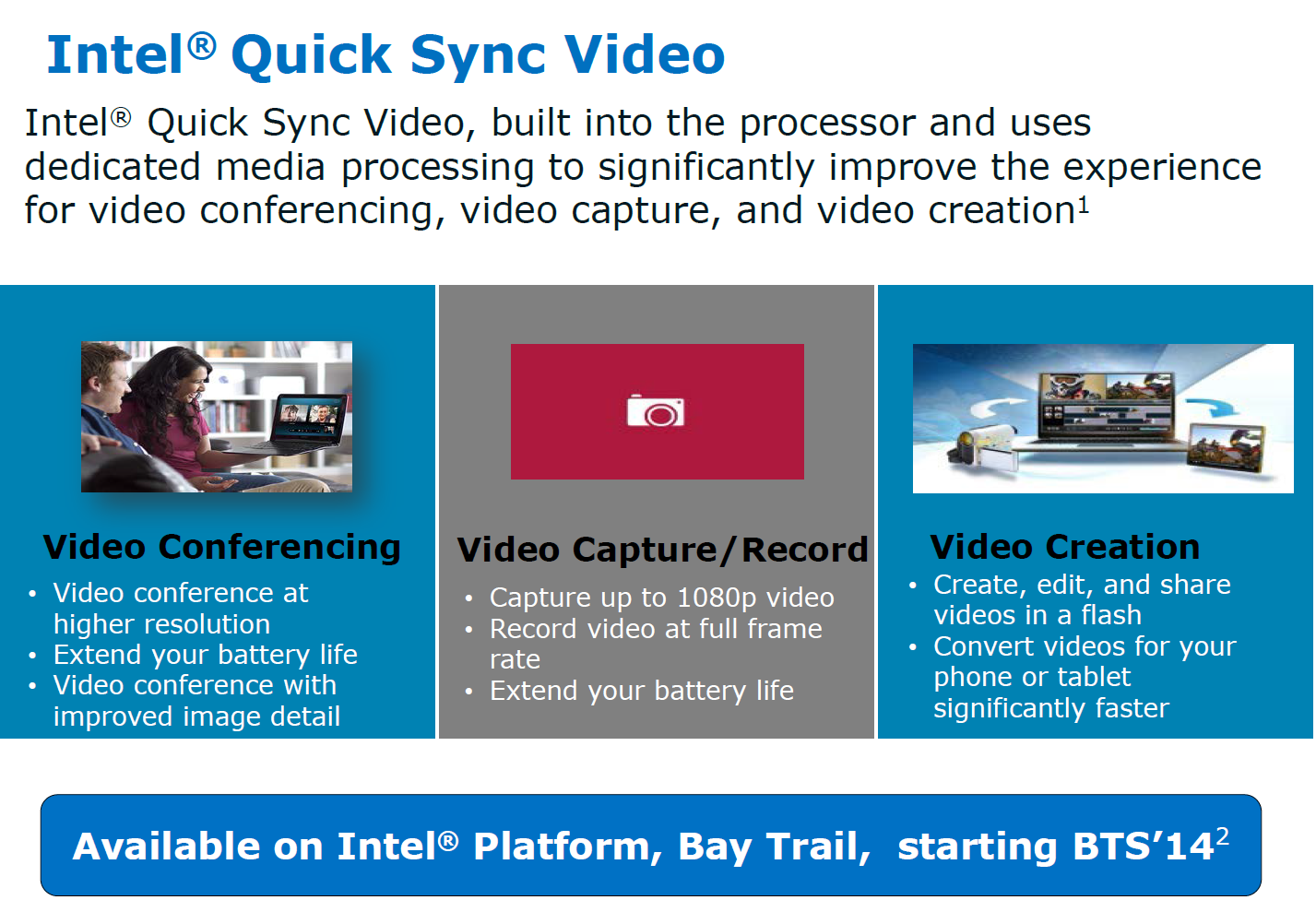 intel quick sync processors list