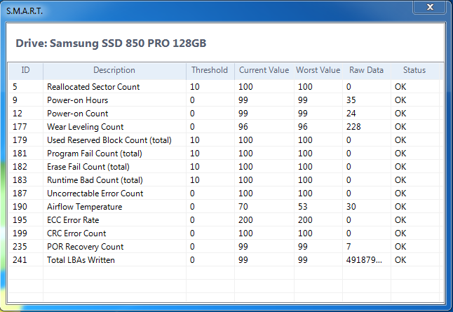 Samsung evo 840 vs 850 pro