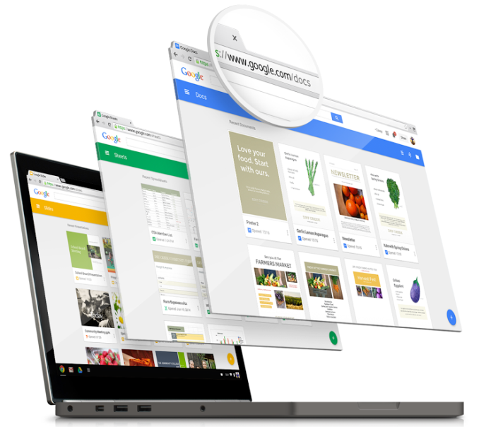 Google Operating System: New Google Drive Interface