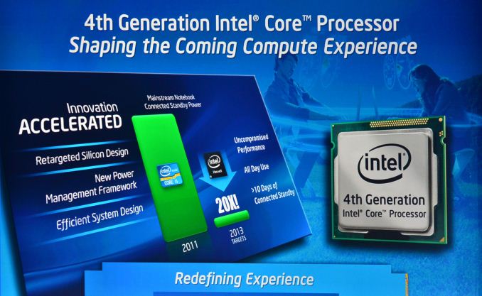 Intel Disables Tsx Instructions Erratum Found In Haswell Haswell E Ep Broadwell Y