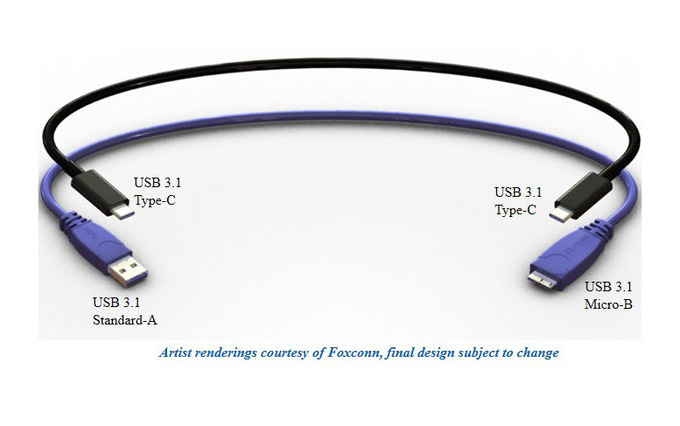 USB Type-C Connector Specifications Finalized