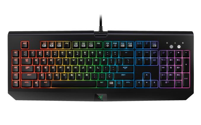 Razer Announces Chroma Keyboard Mouse and Headset