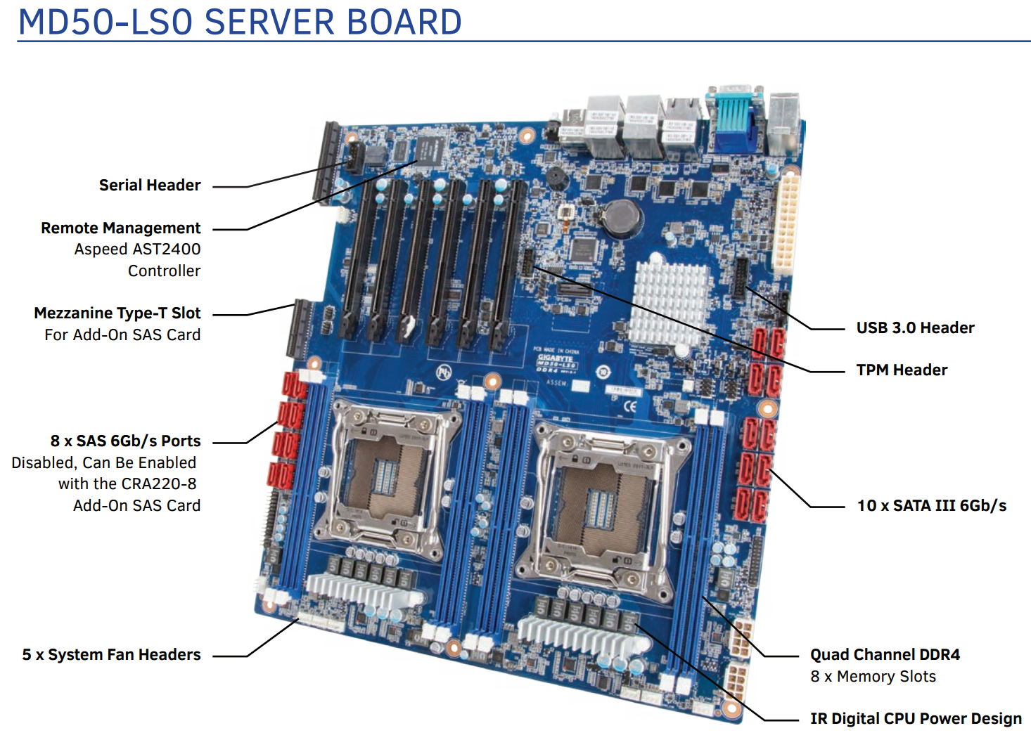 Details about   1pcs Used PCC-3568 VB0 Motherboard 