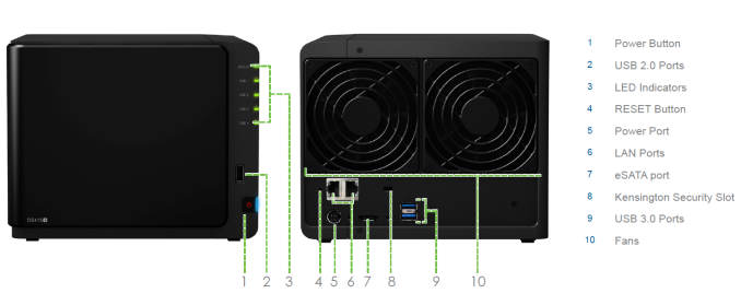 good video card for mac pro 5.1