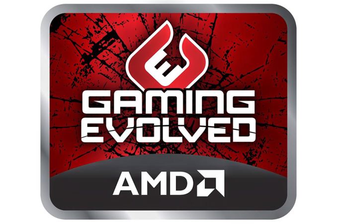 Amd on sale catalyst 14.4