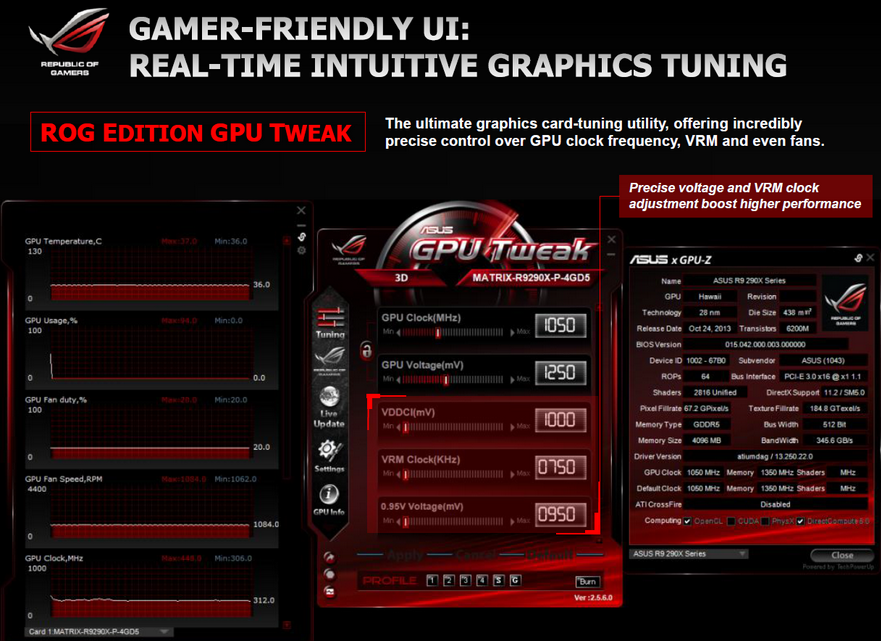 ASUS GPU Tweak - The AnandTech Guide to 