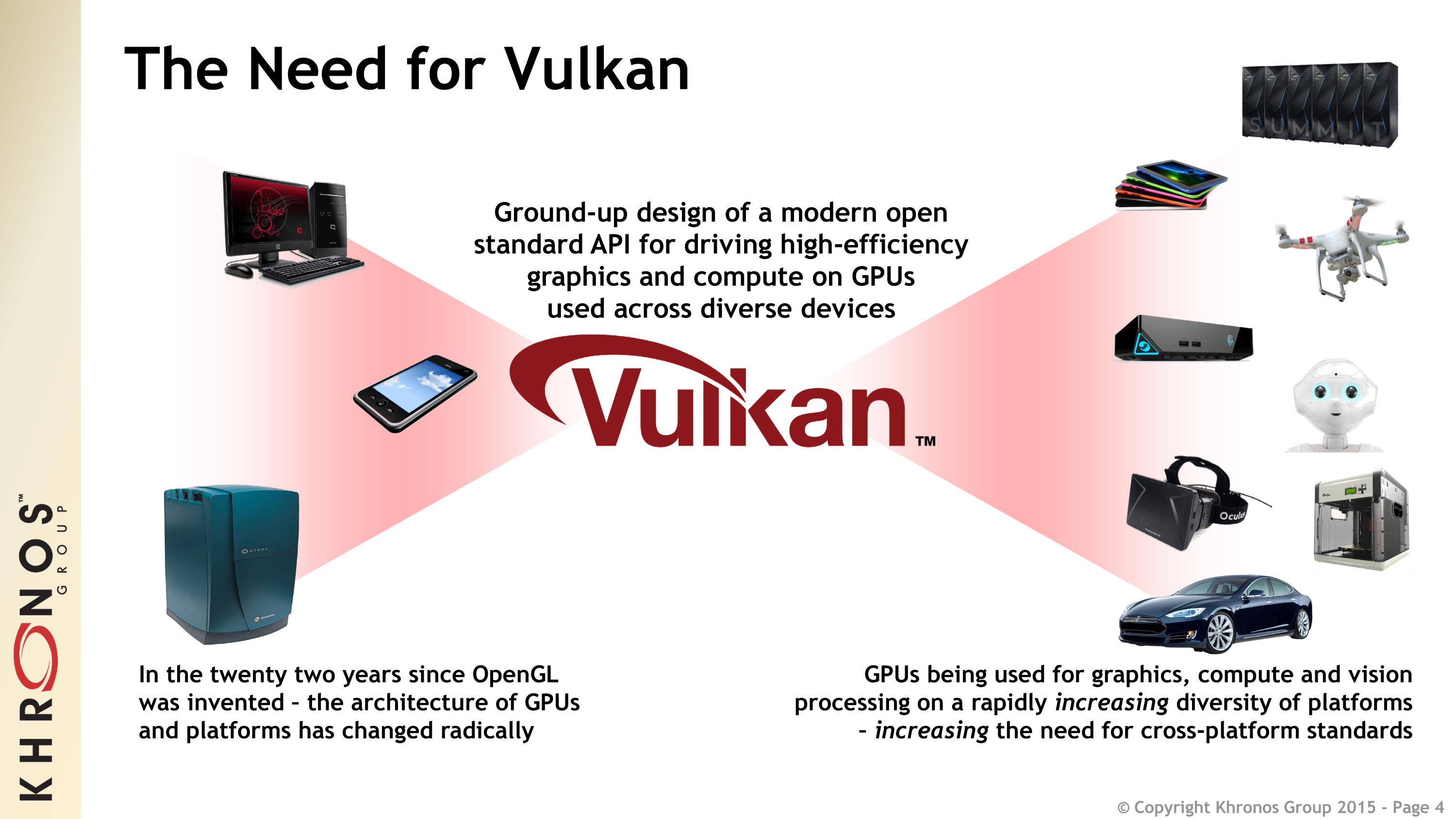 opengl extensions viewer to determine vulkan support