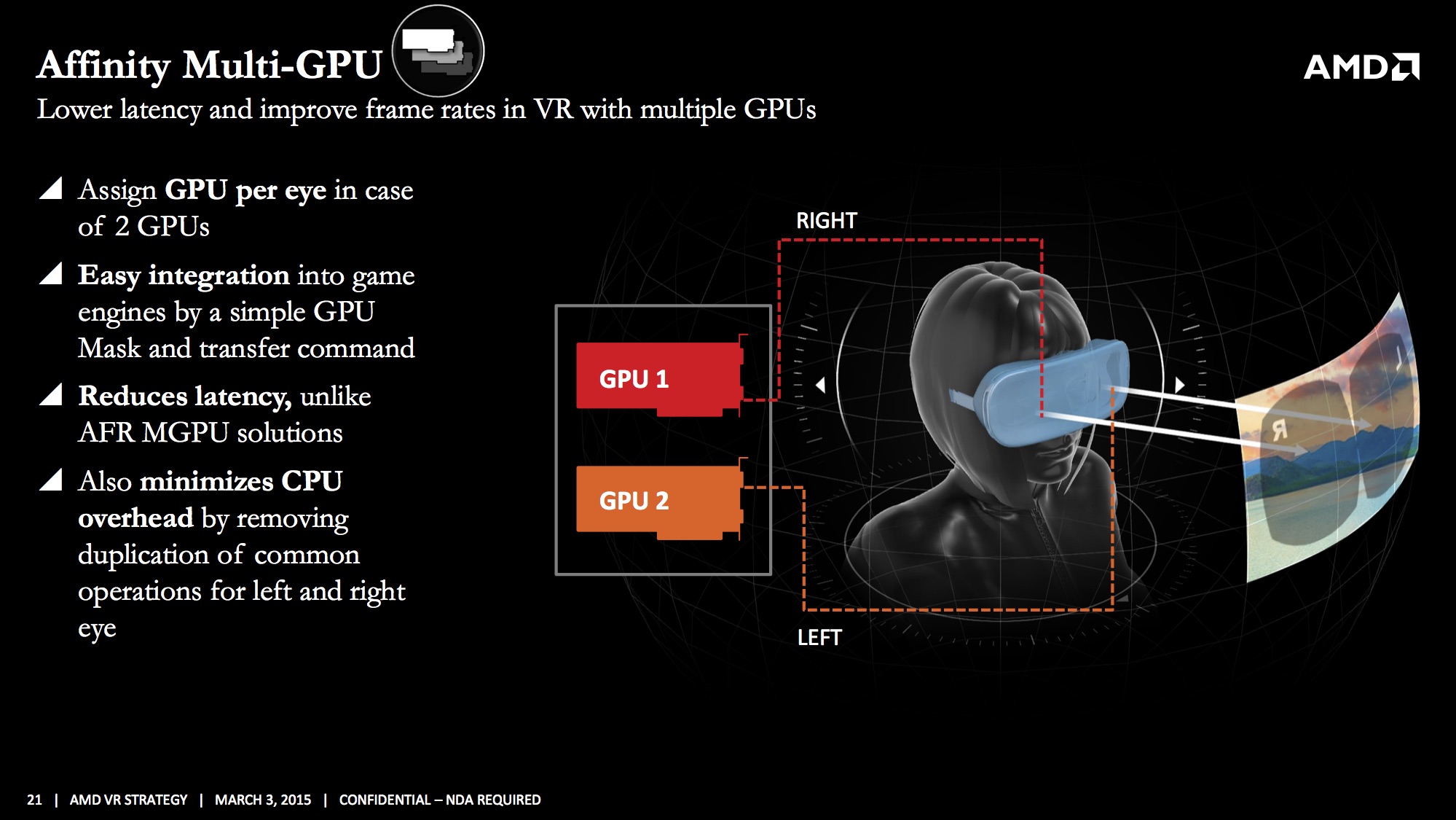 AMD's LiquidVR Announced: AMD Expanded Headset Functionality