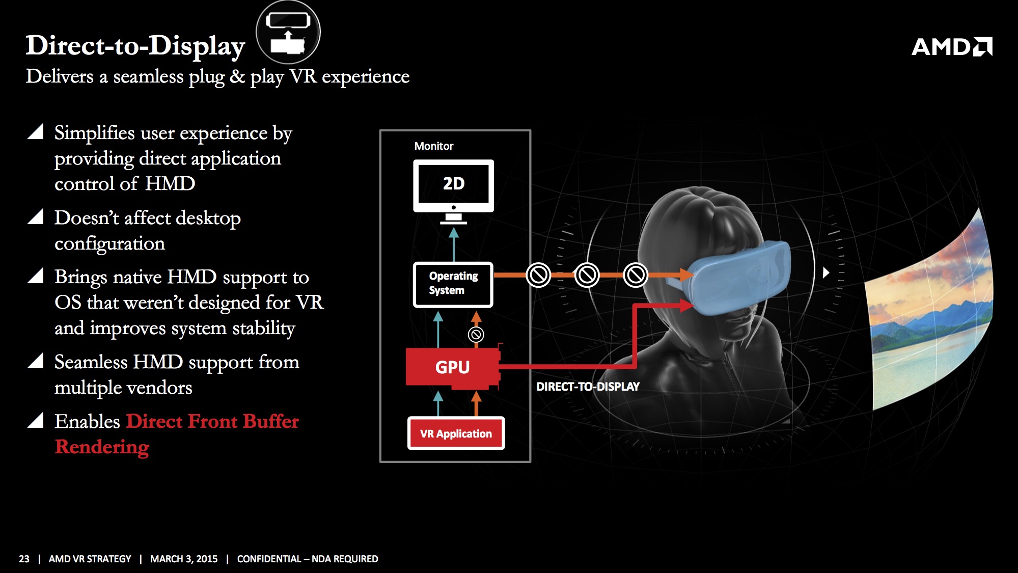 AMD's LiquidVR Announced: AMD Expanded Headset Functionality