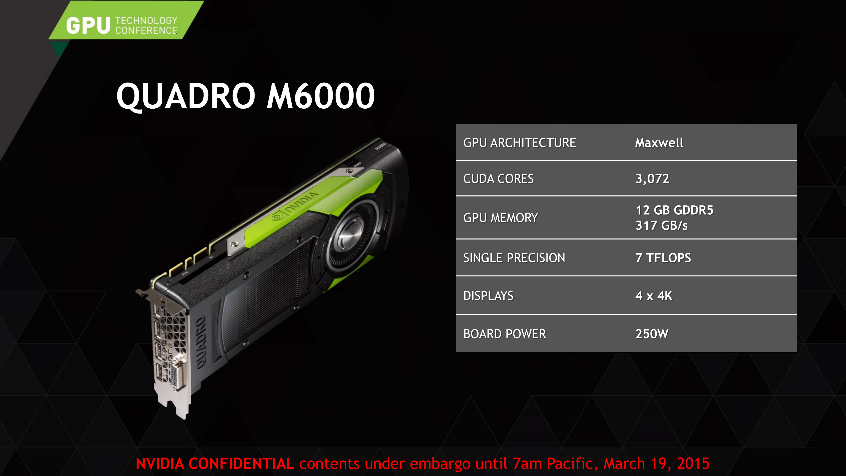 NVIDIA Announces Quadro M6000 & Quadro VCA (2015)