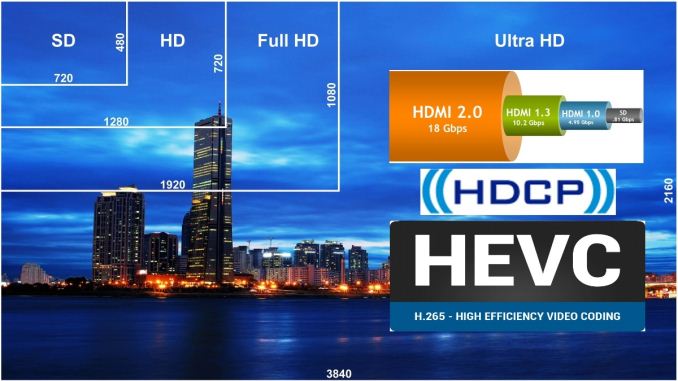 The newest Intel CPUs give 4K Blu-rays a 1080p downgrade