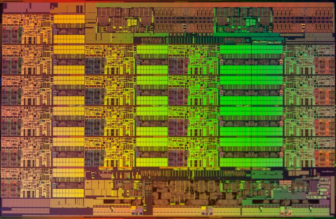 The Competitor: IBM's POWER8 - The Intel Xeon E7-8800 v3 Review