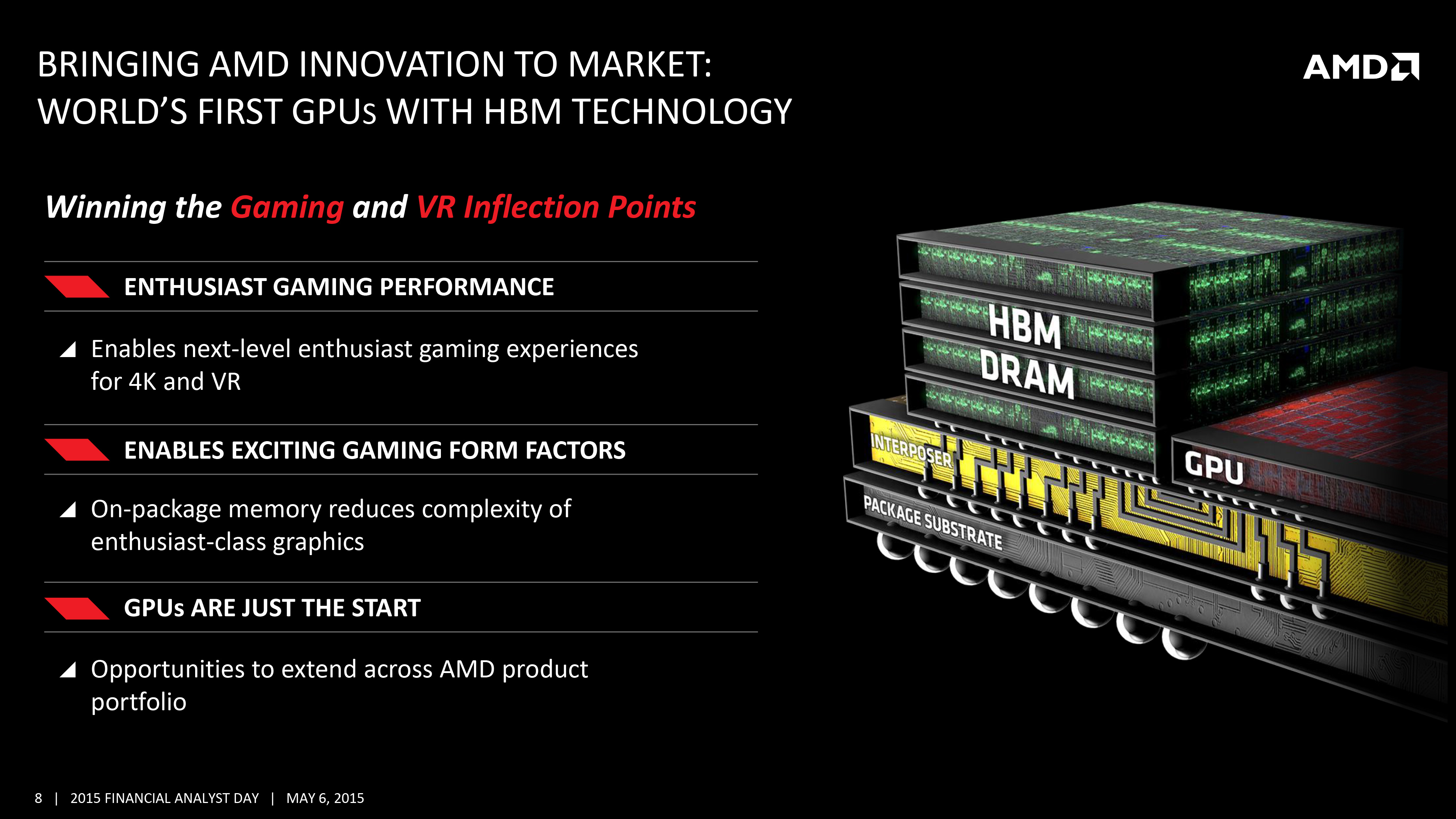Ham selv Svaghed Se internettet AMD Dives Deep On High Bandwidth Memory - What Will HBM Bring AMD?