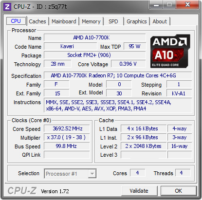 capture Bakery Get tangled The AMD A10-7700K and AMD A6-7400K CPU Mini-Review