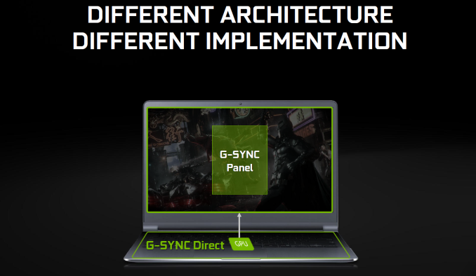 disable nvidia dsync