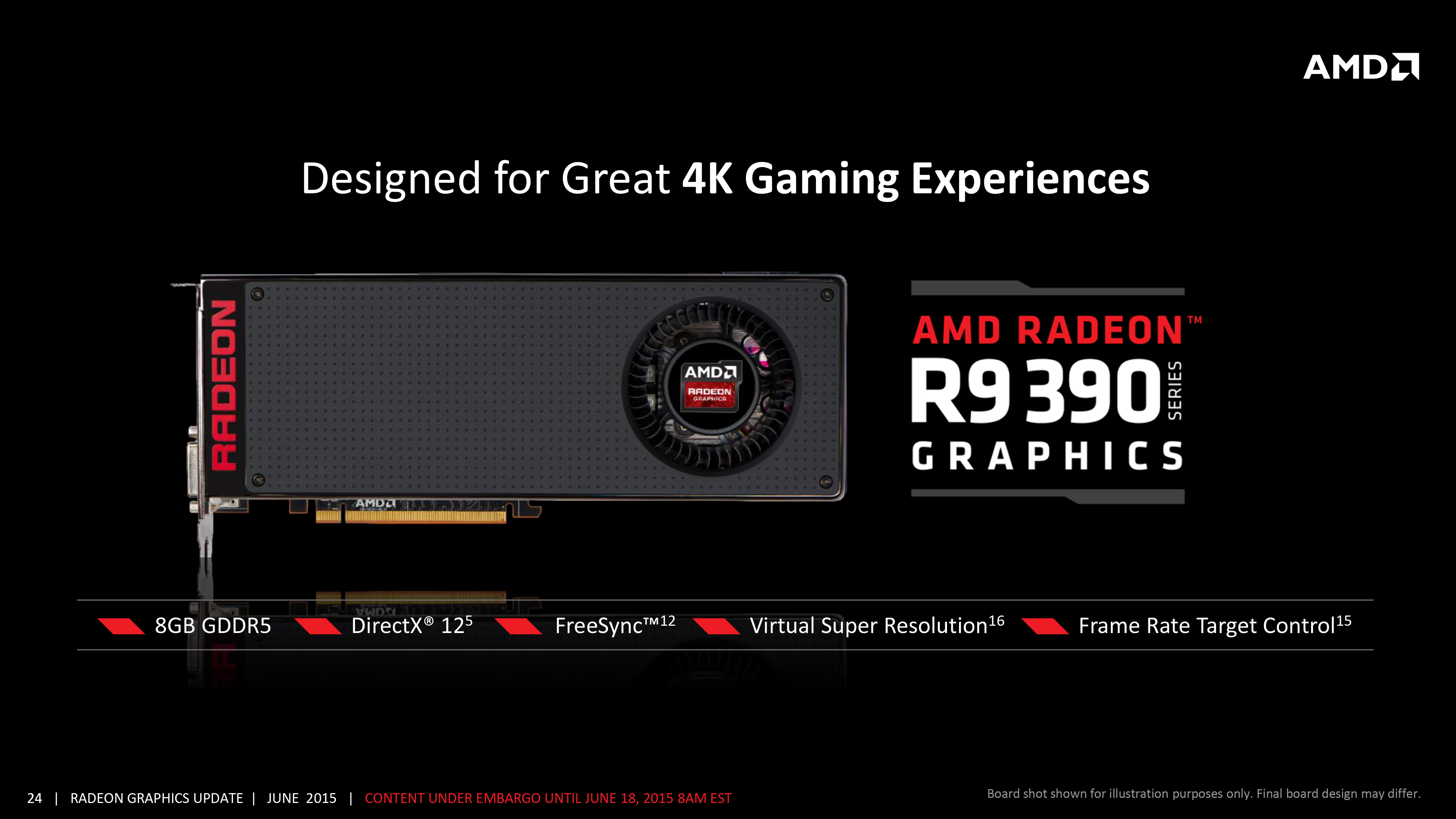 Radeon R9 390 Series: Return To Hawaii - AMD Launches Retail