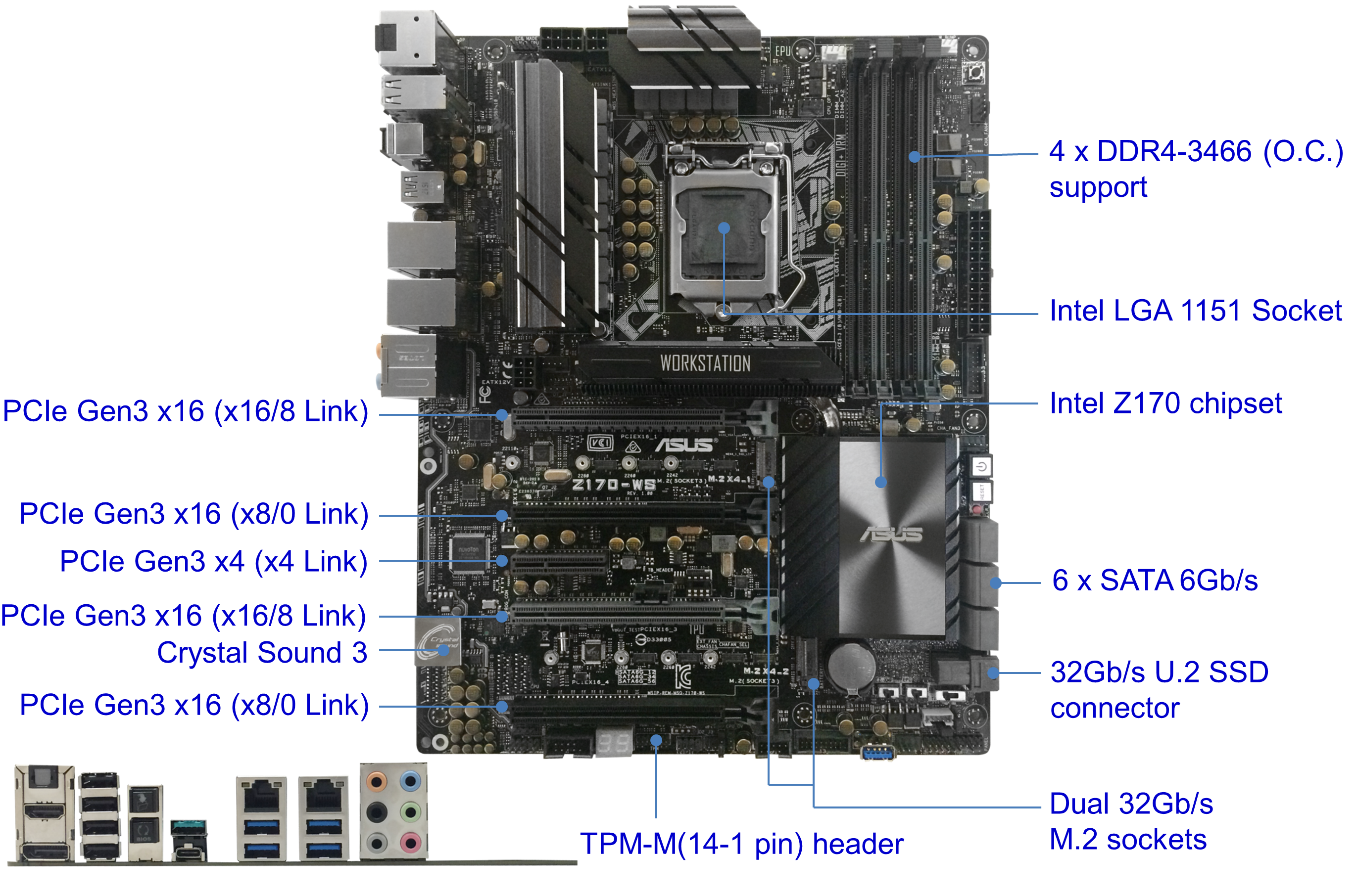 jage tønde smid væk ASUS Z170: A, Deluxe, WS and Pro Gaming - Intel Skylake Z170 Motherboards:  A Quick Look at 55+ New Products