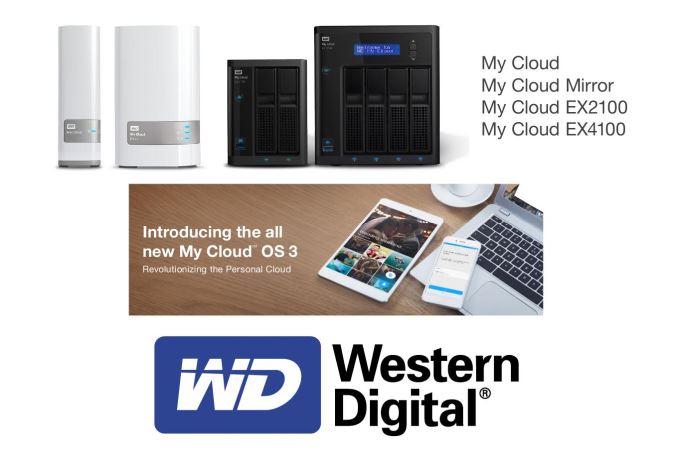 My cloud os. WD my cloud Home. WD my cloud Mirror. My cloud os 3. WD MYCLOUDMIRROR.