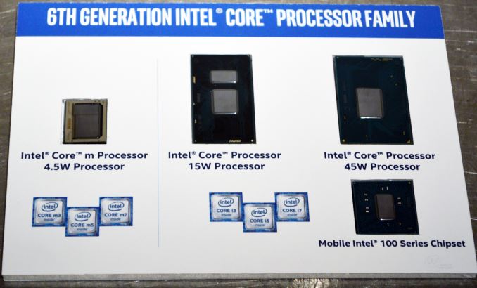 Processor Lists And Conclusions - The Intel Skylake Mobile And Desktop ...