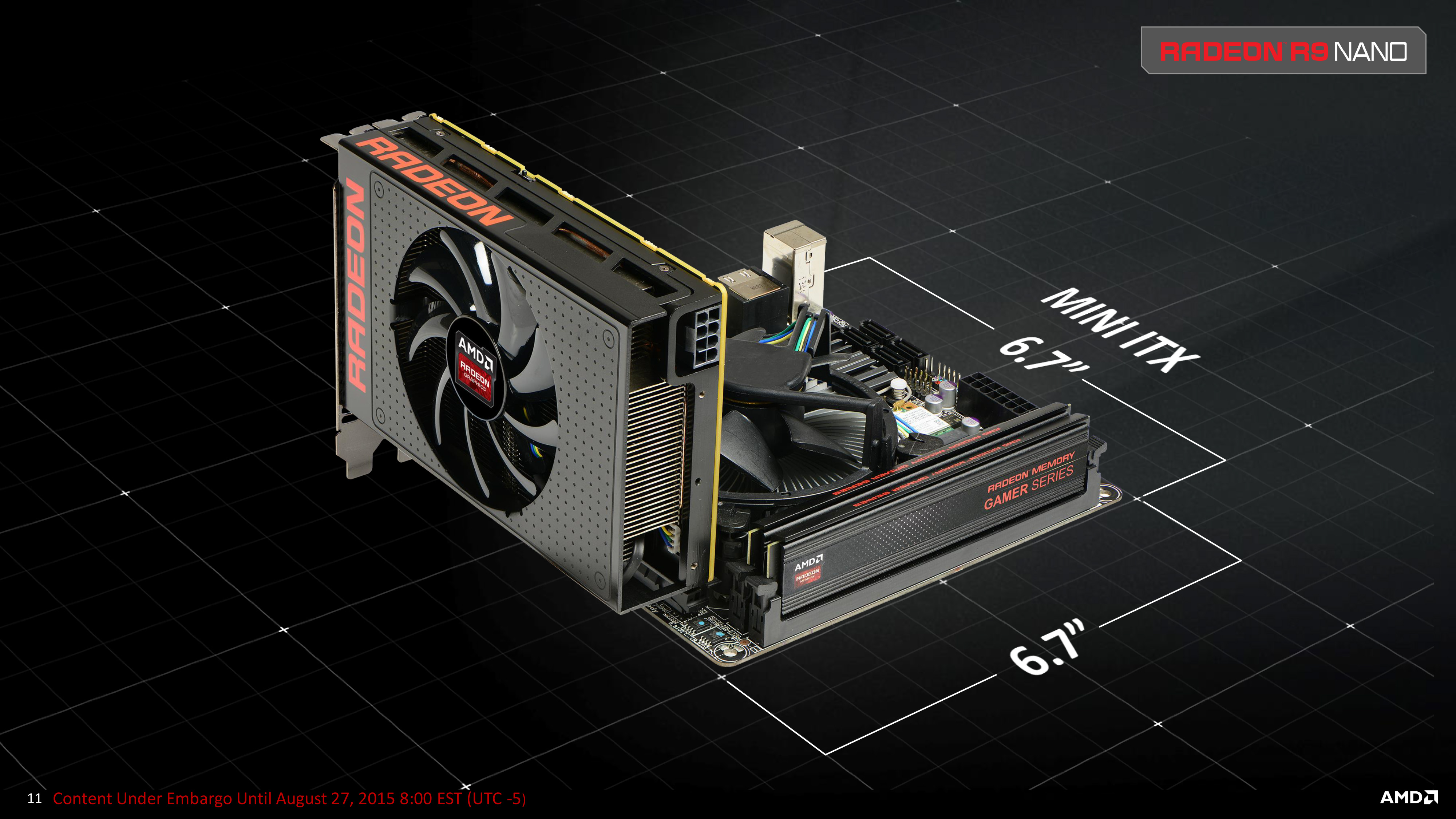 The AMD Radeon R9 Nano Review: The Power of Size