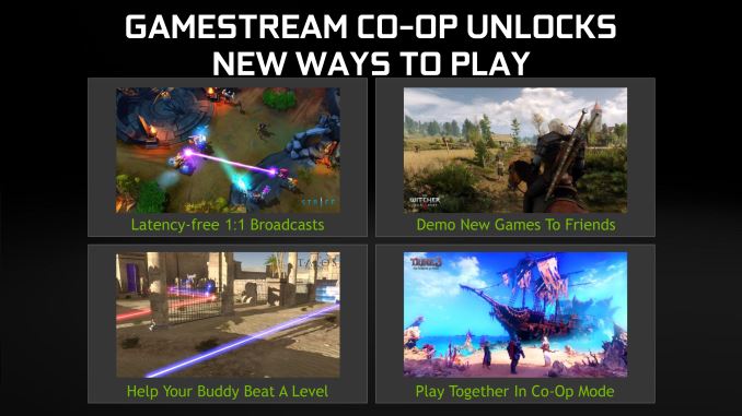 Nvidia Releases Geforce Share Gamestream Co Op Early Beta