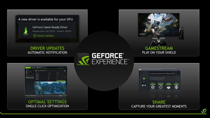 Geforce discount nvidia streaming