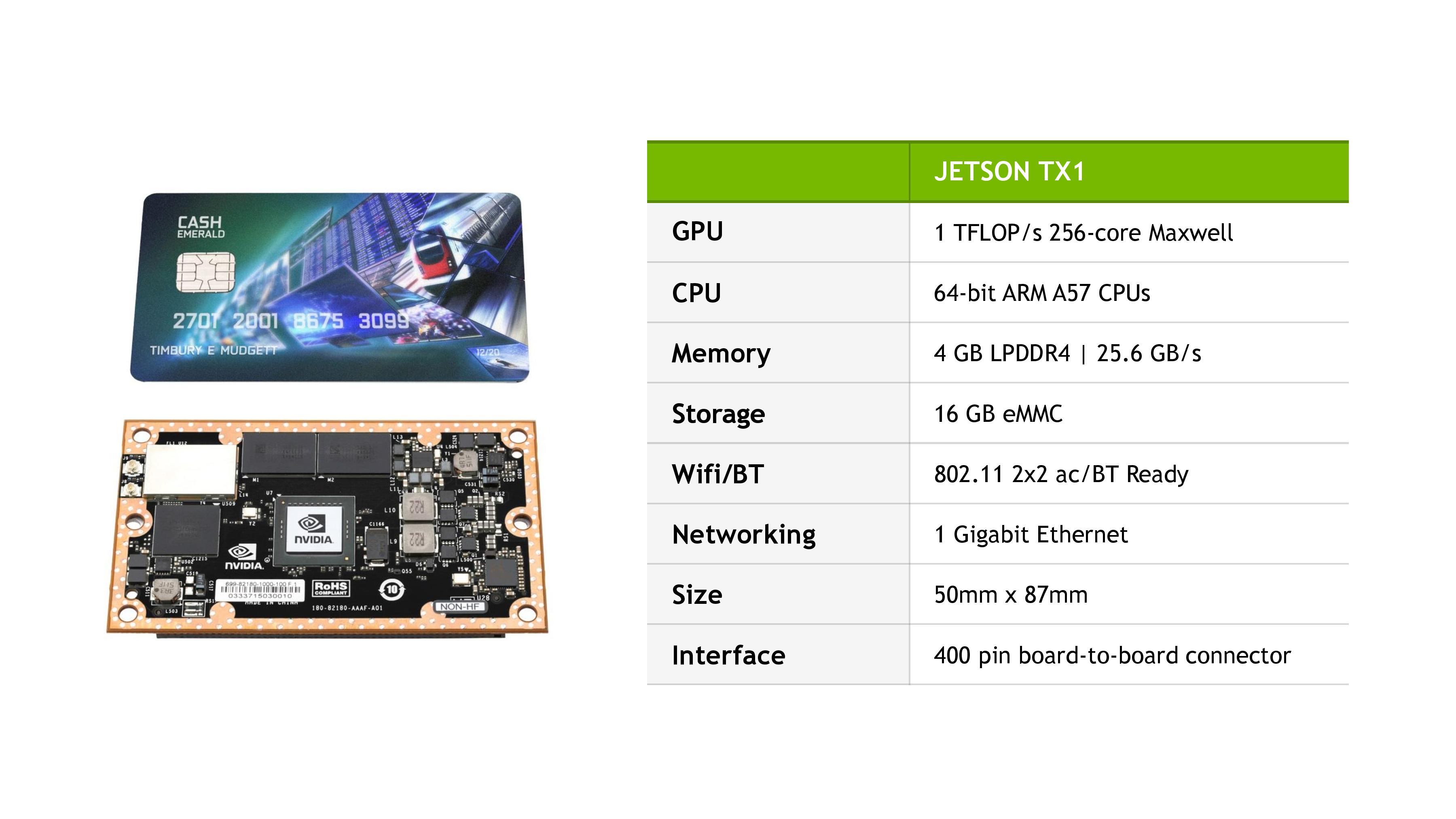 NVIDIA Announces Jetson TX1 - A Tegra X1 Module  Development Kit