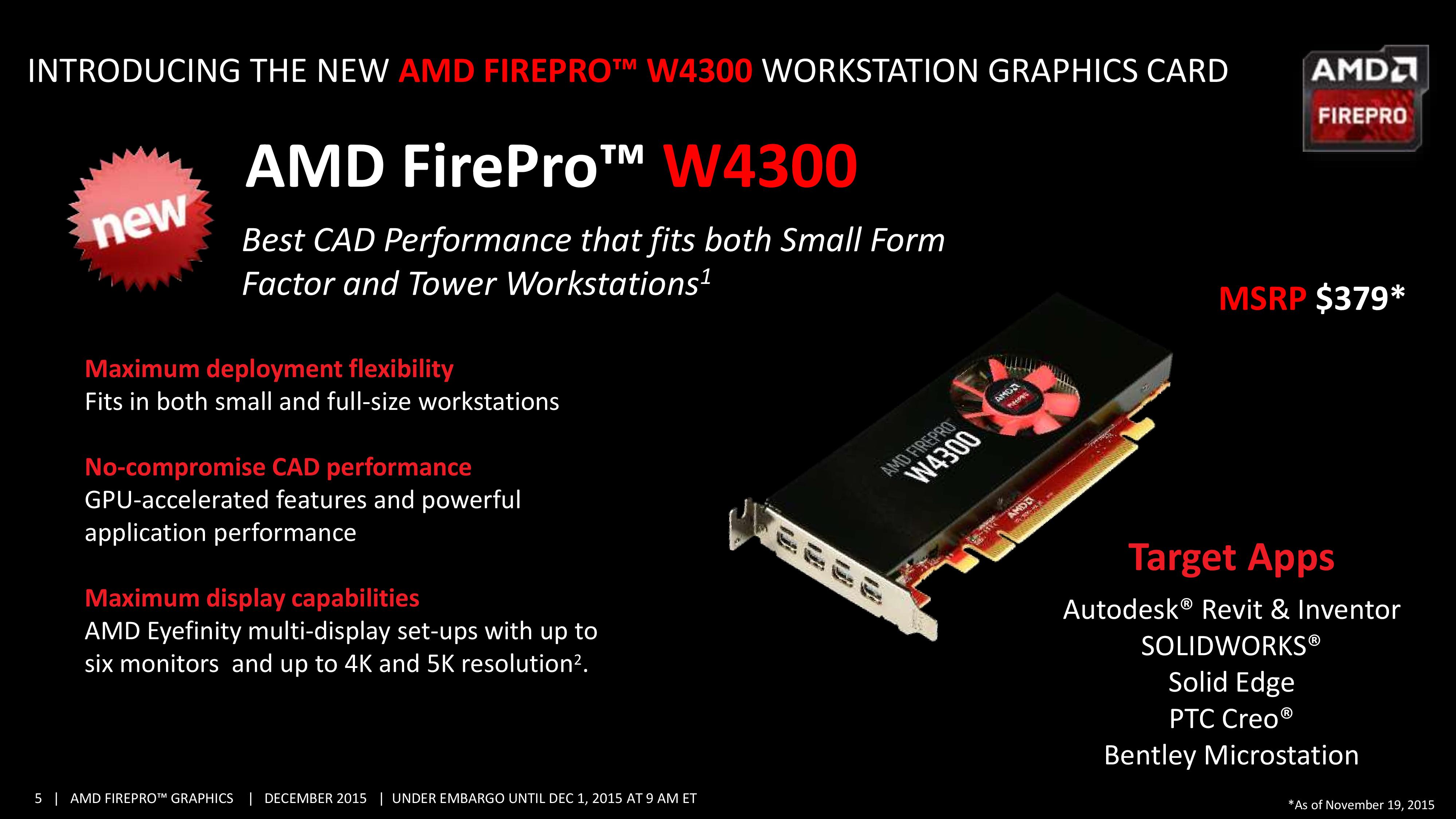 AMD Announces FirePro W4300: Low Profile FirePro