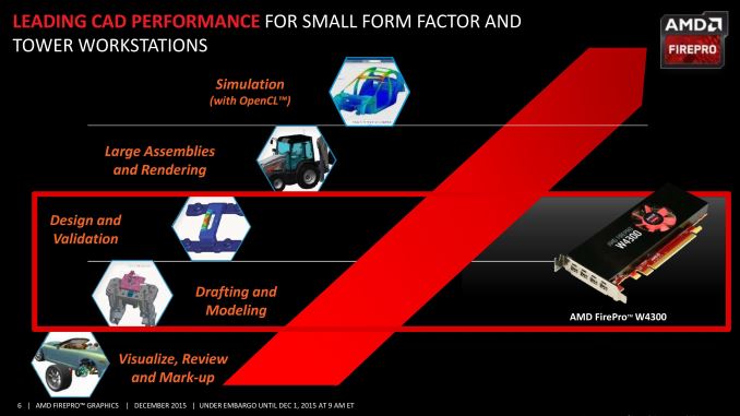 amd firepro w4100 driver solidworks