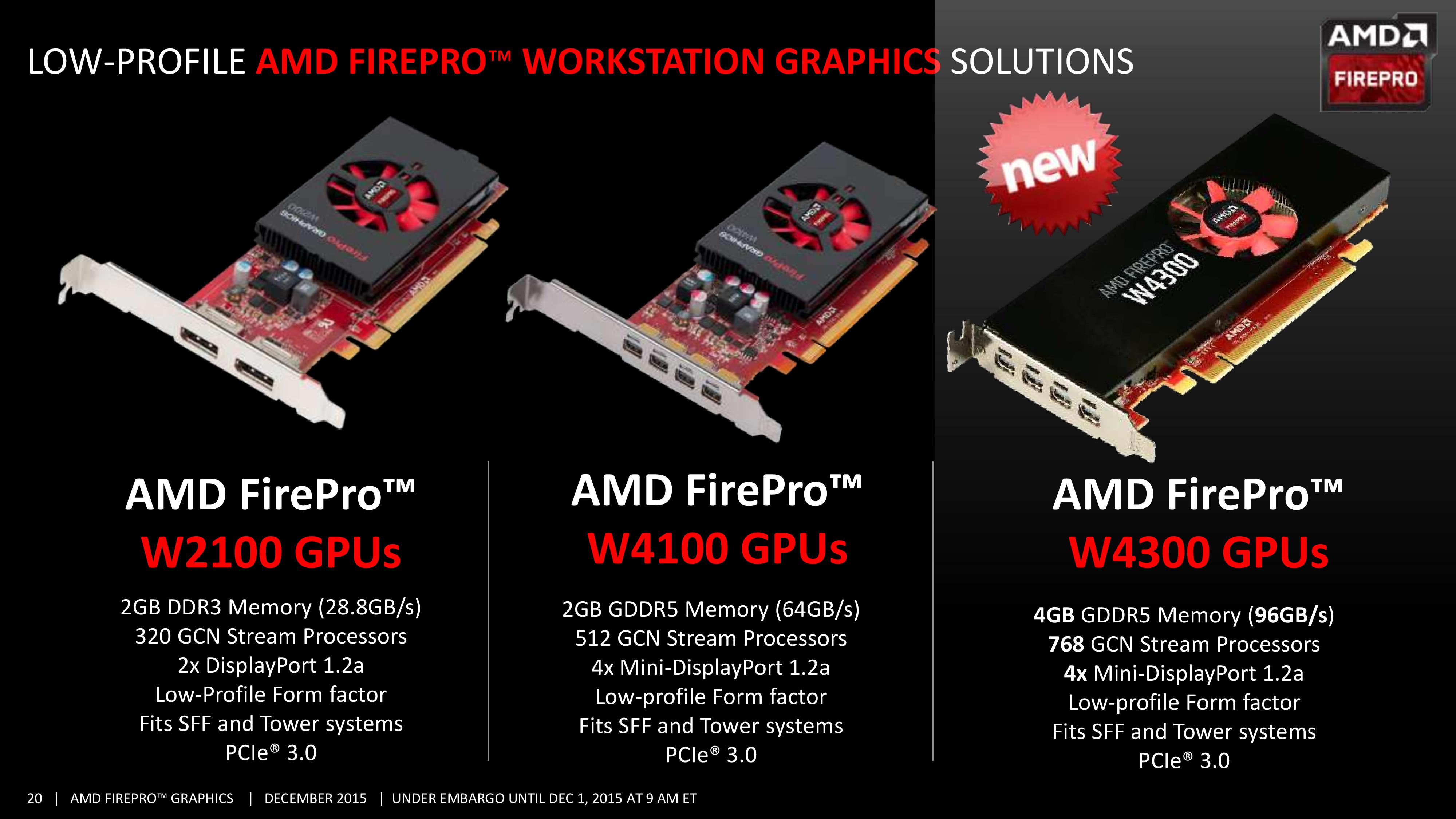 amd firepro w4100 performance