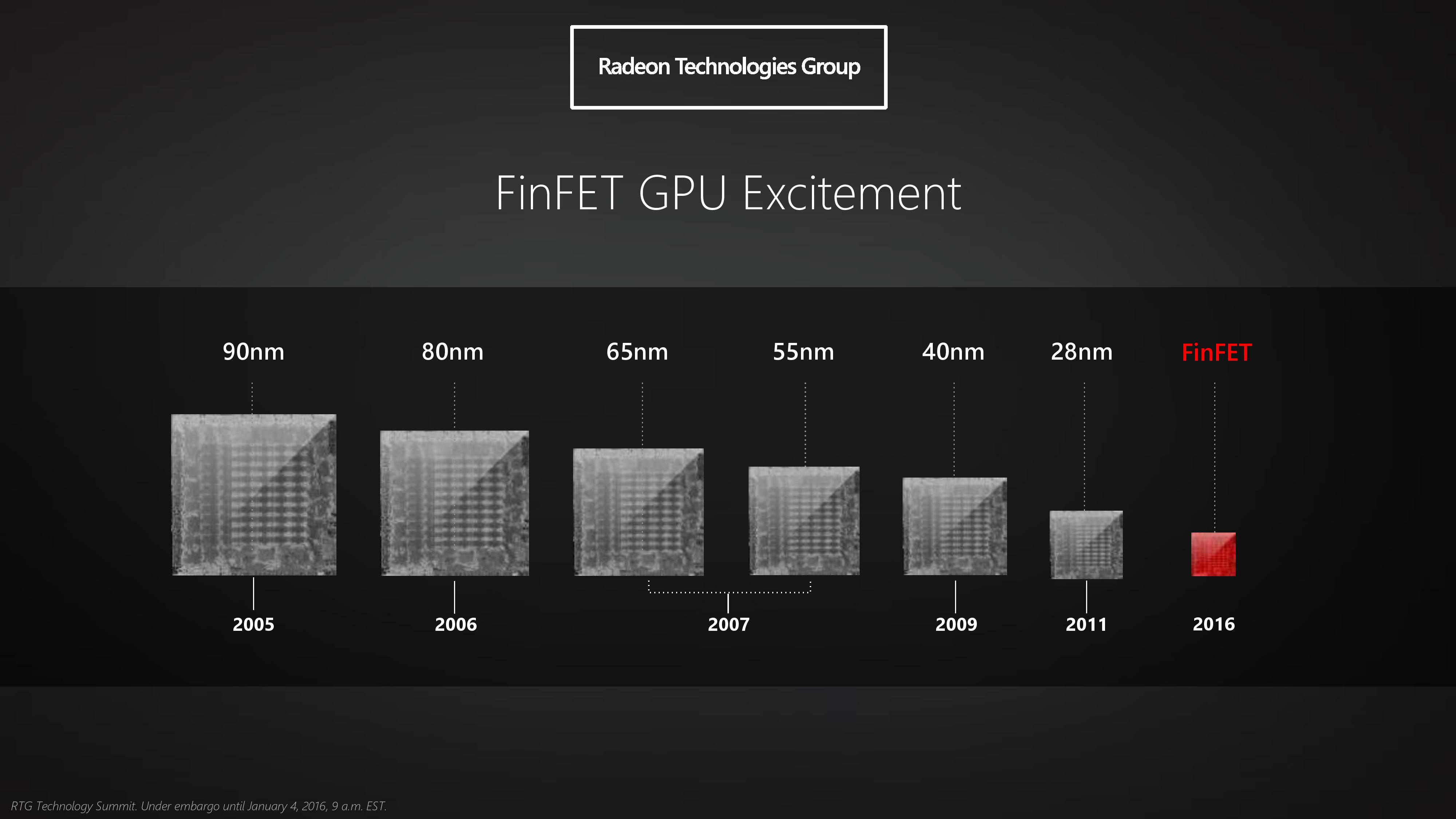 Radeon%20Technologies%20Group_Graphics%202016 page 007