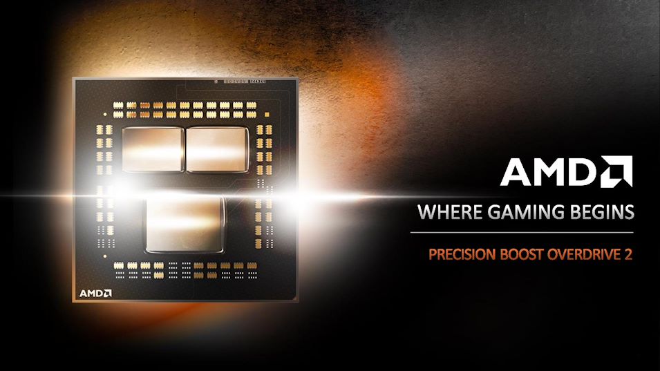 https://images.anandtech.com/galleries/7814/AMD%20Ryzen%205000%20Series%20-%20Precision%20Boost%20Overdrive%202-page-001_575px.jpg