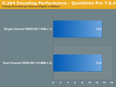 instal the new version for apple Quick CPU 4.7.0