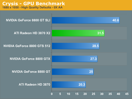 Ati radeon 3870 driver windows 2024 10