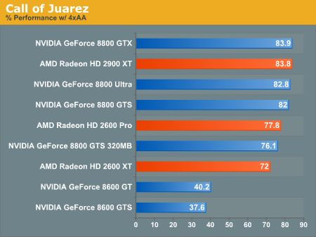 Download DirectX All Versions (9, 10, 11, 12)