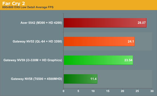 add minecraft to amd radeon settings