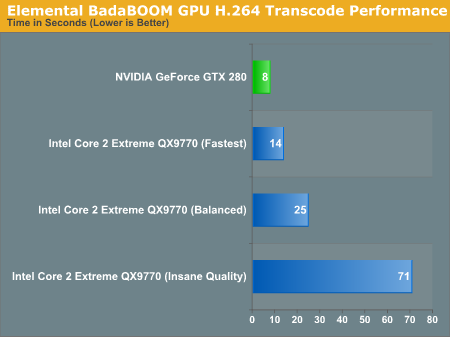 Encoder nvidia discount