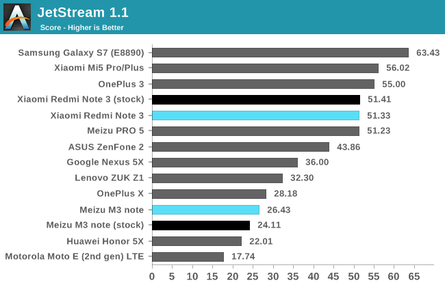 JetStream 1.1