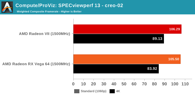 Radeon vii vega discount 20