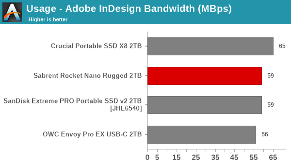 adobe premiere portable br