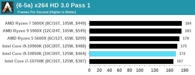 (6-5a) x264 HD 3.0 Pass 1