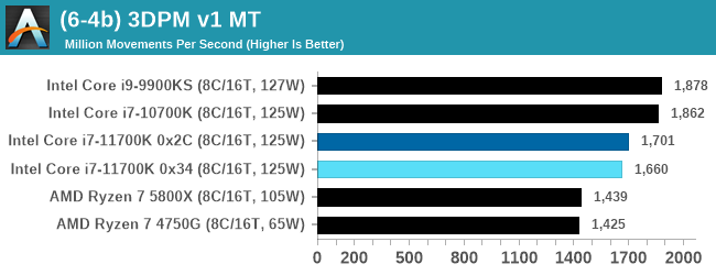 (6-4b) 3DPM v1 MT